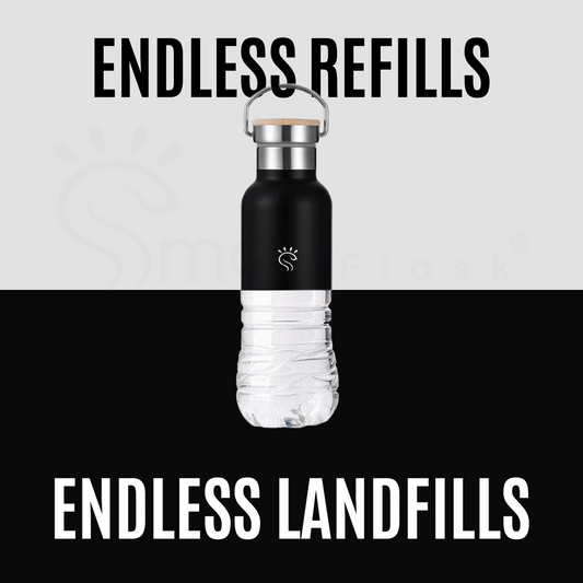 Filtered Water Bottle vs Non-Filtered – A Complete Expert Guide