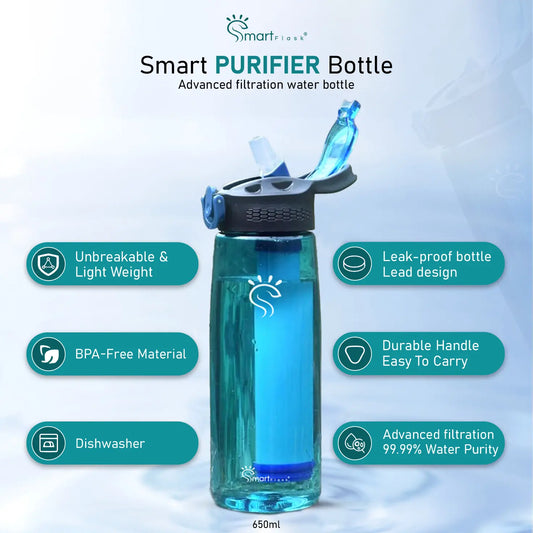 best smart filtered water bottle australia