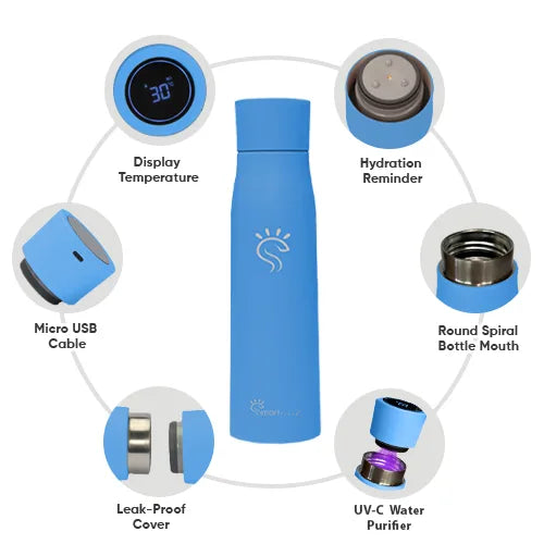 Blue SmartFlask water bottle with smart features