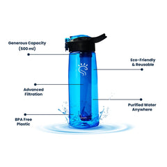 Cobalt Blue Smart filtered Water Bottle 500 ml Feature