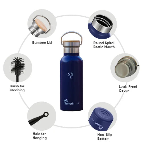 Midnight Blue Smart hydration Flask Featured