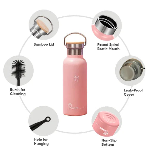 Orchid Pink Hydration Flask Featured