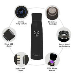 Pitch Black Smart UV-C Features