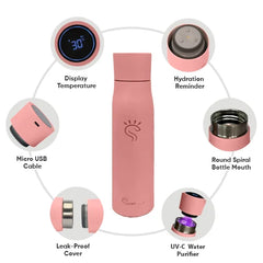Rose Pink Smart UV-C Features