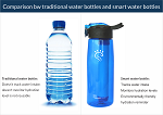 traditional vs smart water bottle