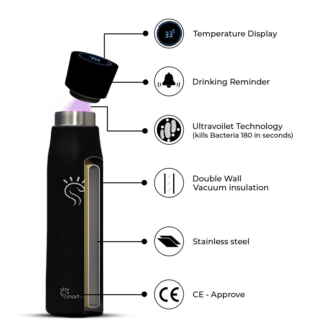 UVC_Feature_black flask bottle