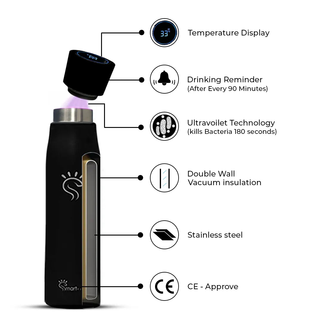 Smart UV Water Bottle